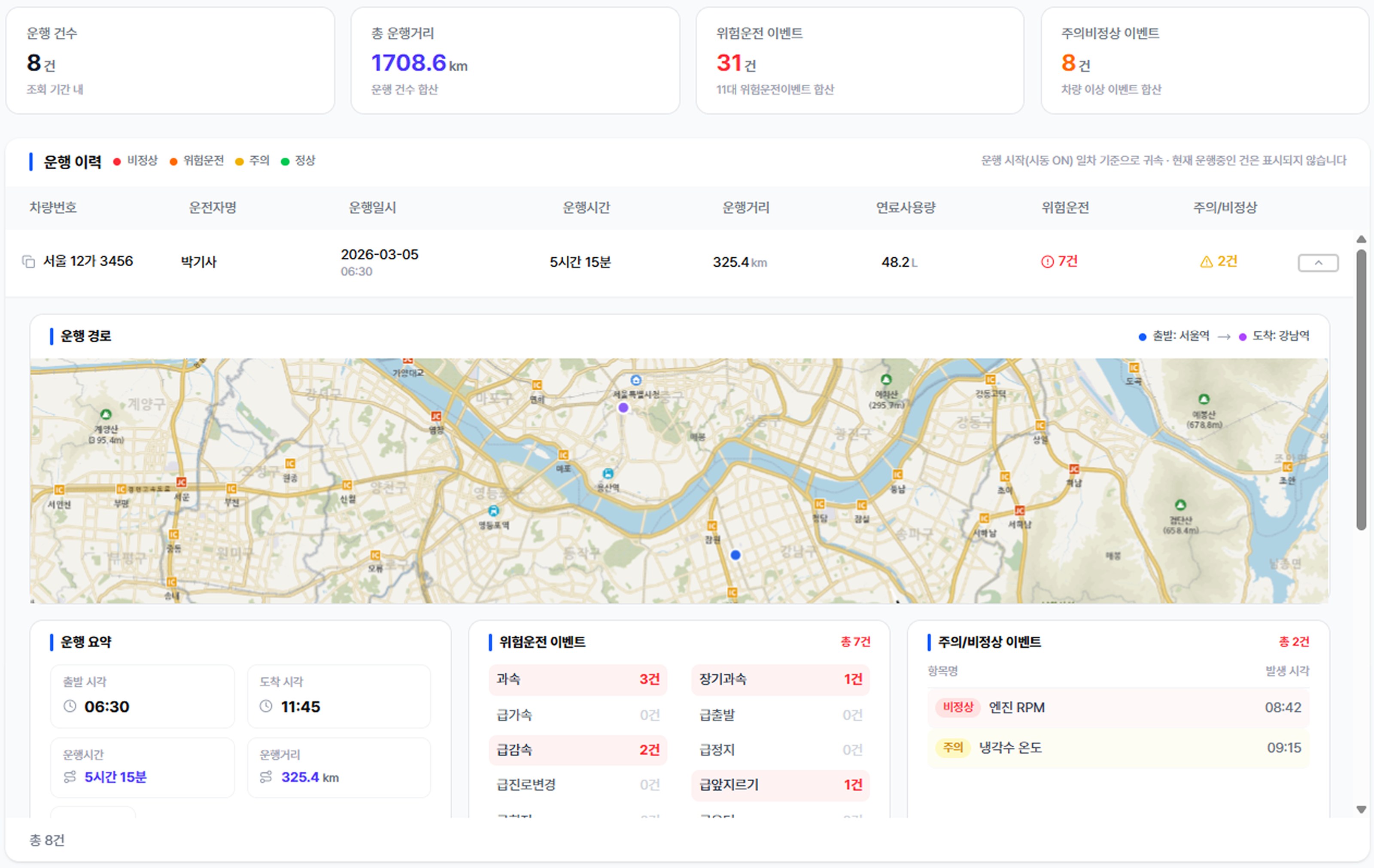 원청은 위험운전으로 판정된 이유를 구간마다 직접 확인합니다