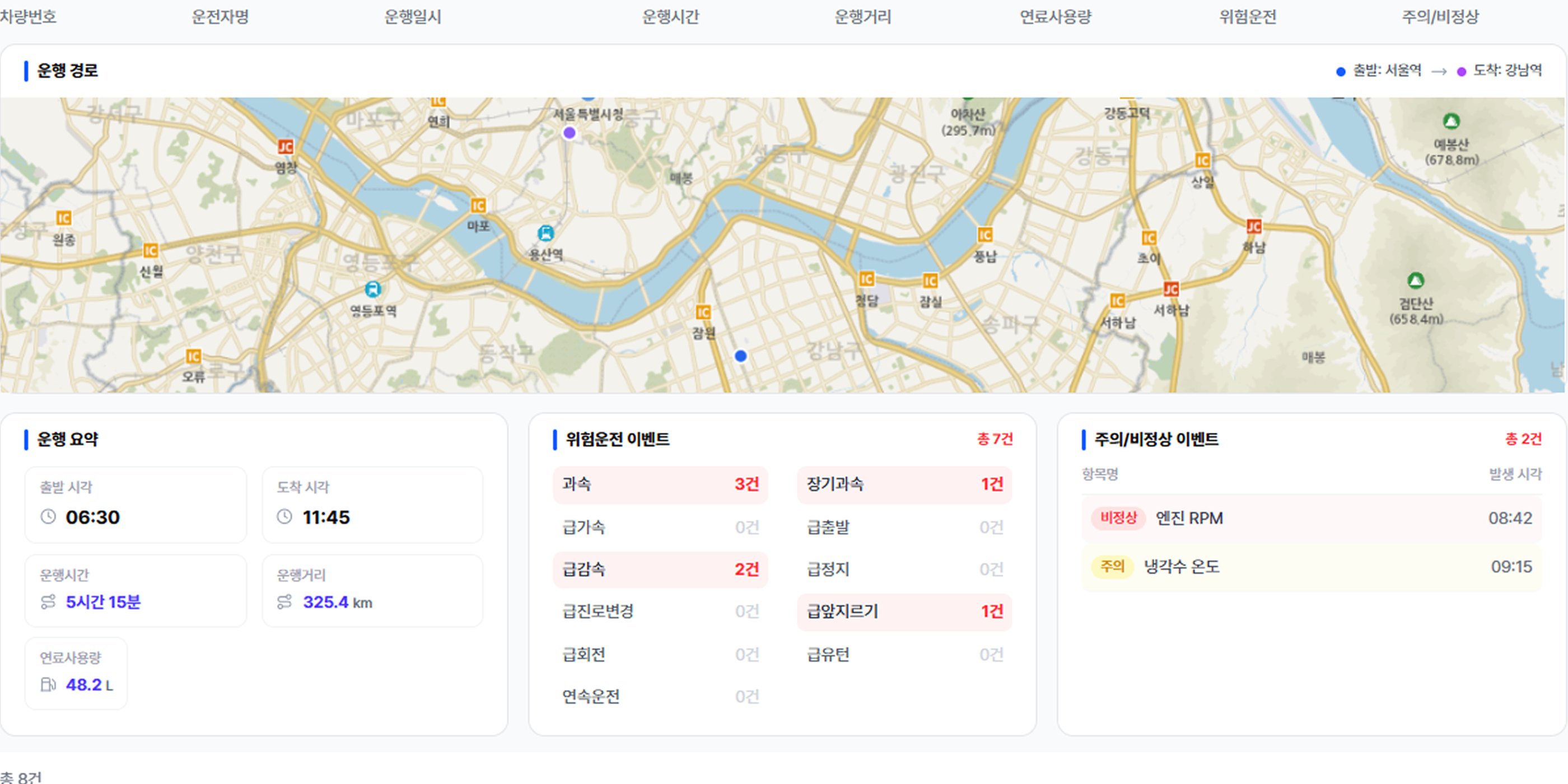LTS Cloud 운행 경로와 이벤트 관제 화면